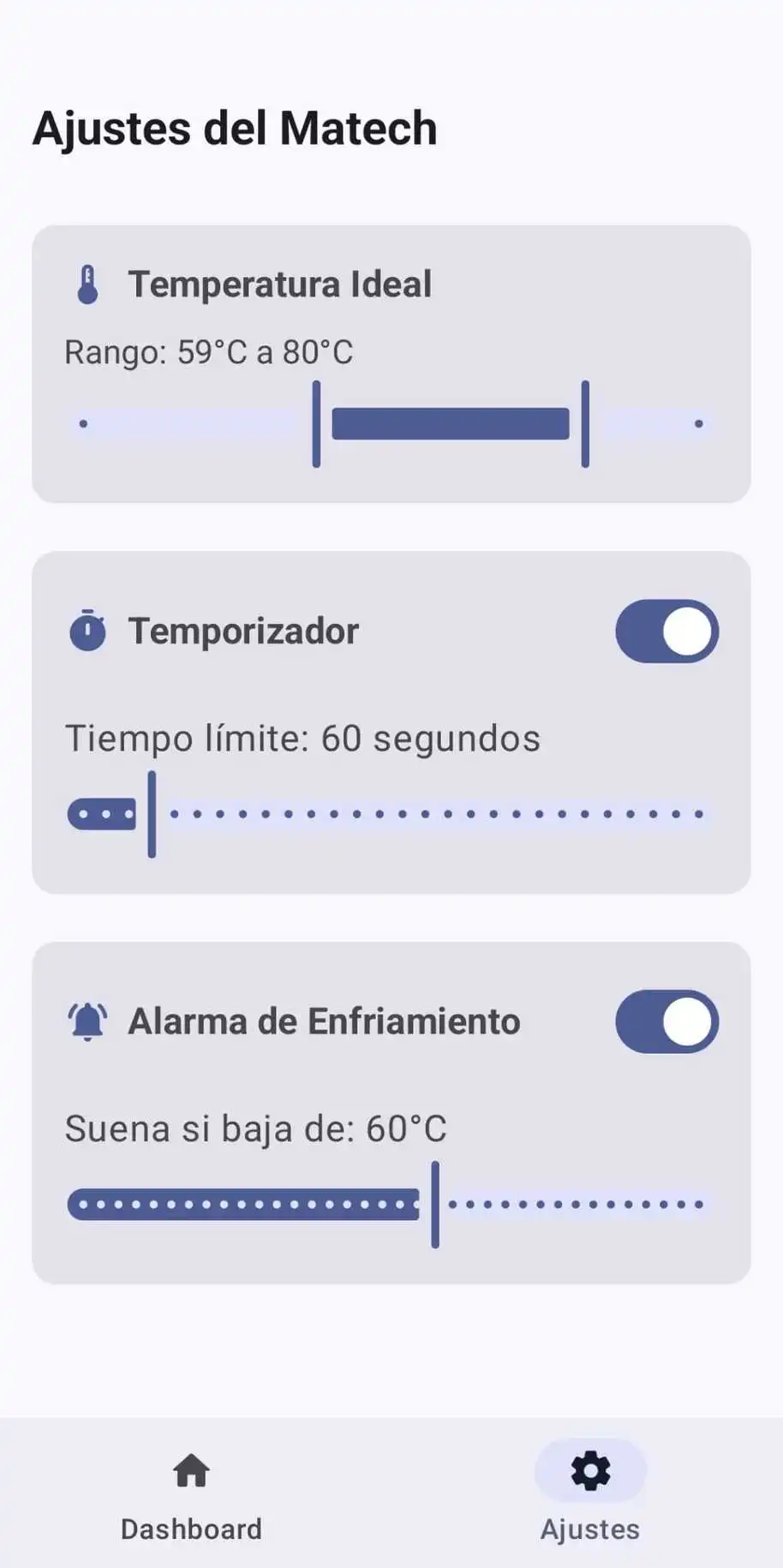 Tecnología IoT